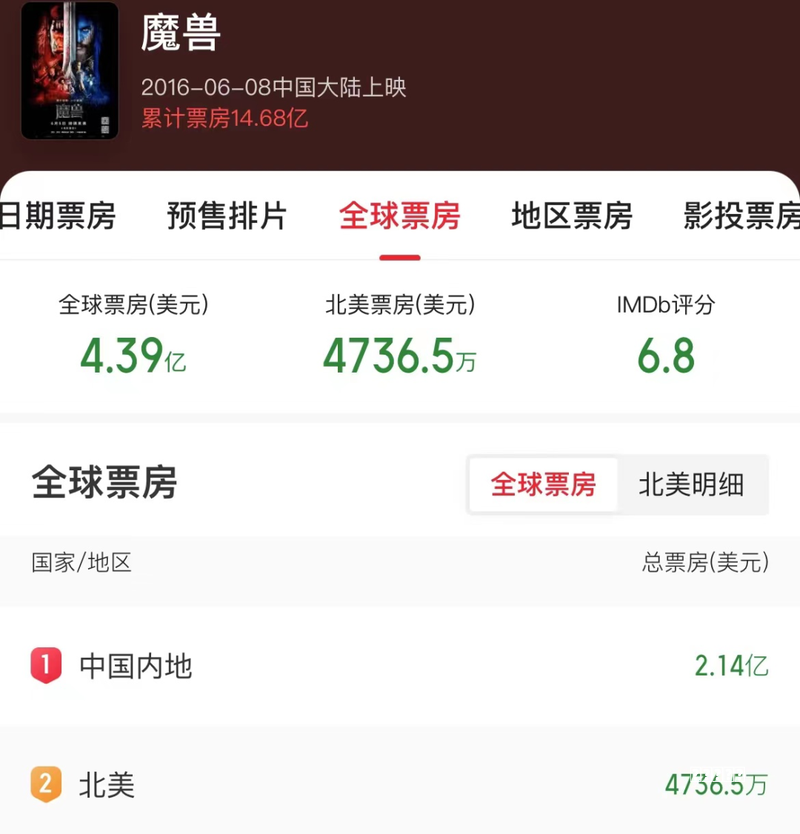 800万前摄+强续航 荣耀畅玩5A全面评测玩法